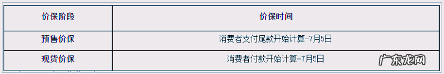 2022年天猫618活动有没有价格保护要求？618保价规则介绍