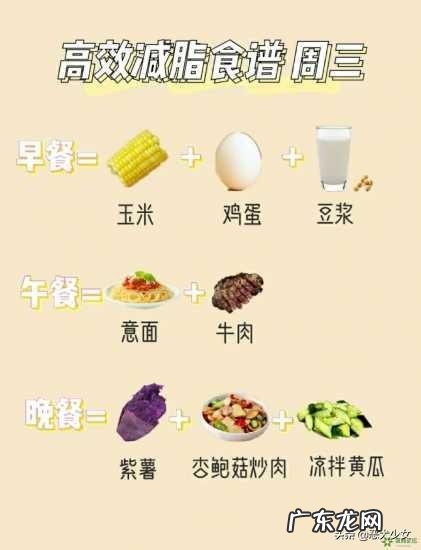 有没有适合女生减脂的食谱？