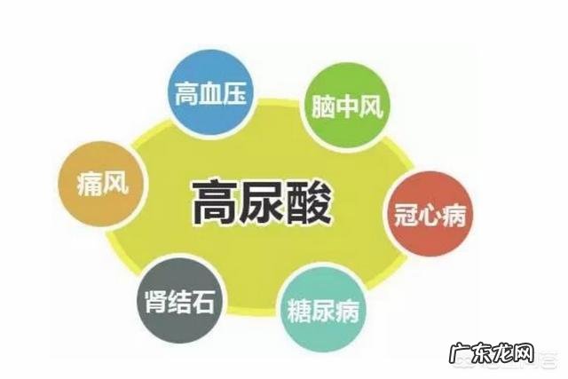 请问痛风与糖尿病有关系吗?