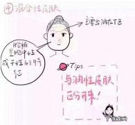 有没有什么补水美白好用的护肤品