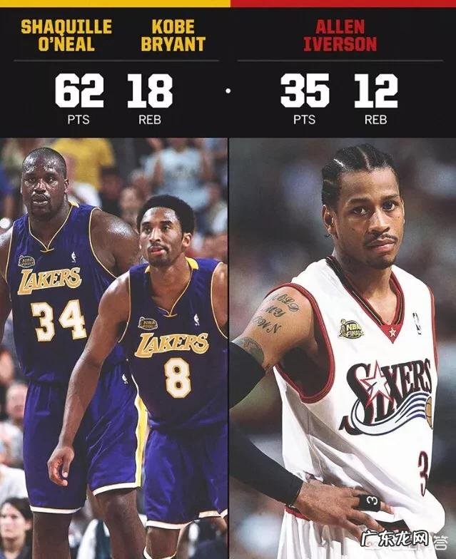 为何有人说普通人根本不可能打NBA