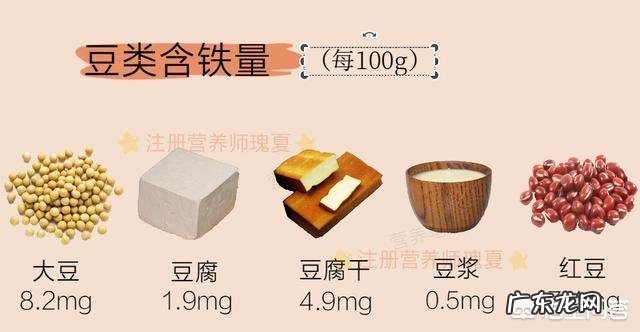 你生活的地方早点吃什么?