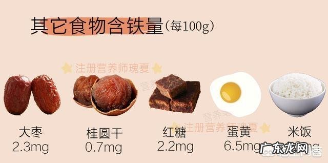 你生活的地方早点吃什么?