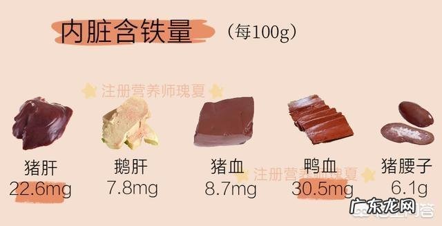 你生活的地方早点吃什么?