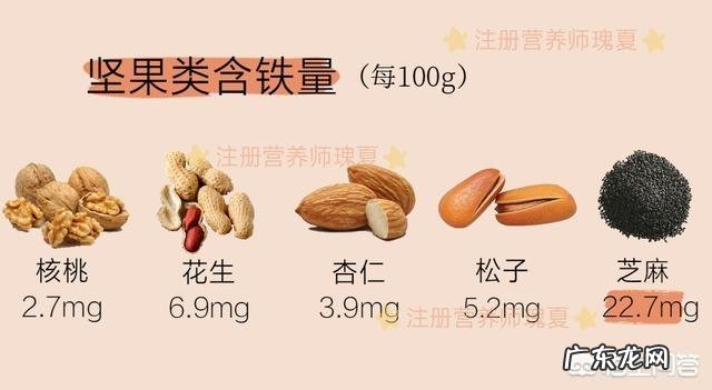 你生活的地方早点吃什么?