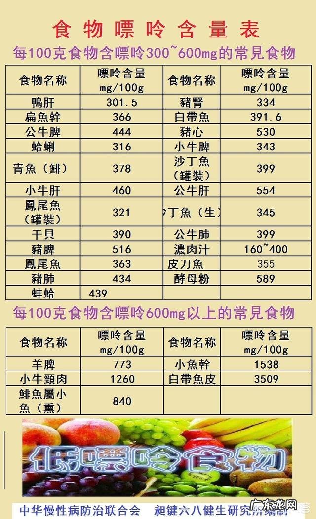 如果只吃一种食物，我们能活吗？