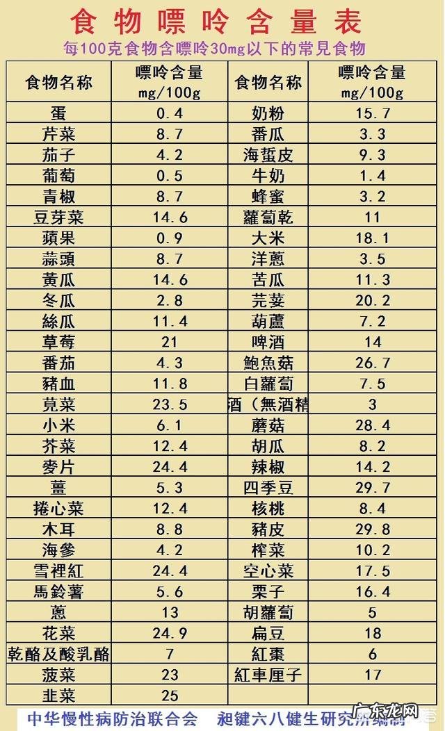 如果只吃一种食物，我们能活吗？