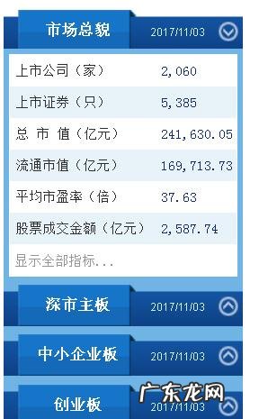 在女生眼中,男生多高才算是完美的?
