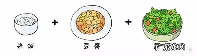 哪种方法减肥既省力又有效呢?