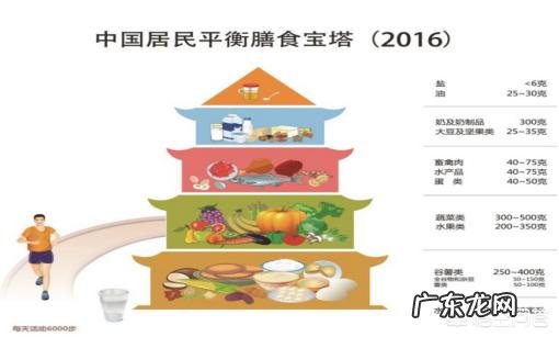 慢阻肺重度一般寿命有多长