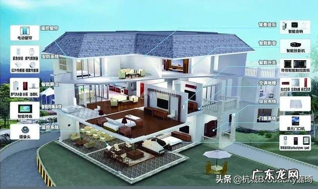 智能时代，我们的生活将发生怎样的改变？ 智能时代改变自己的生活