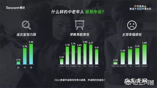 如何看待微信分享的腾讯2018年辟谣成果? 每个人微信推送的腾讯新闻一样吗