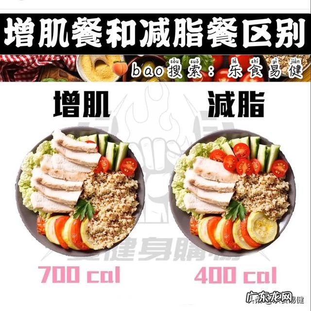 男生去健身房该如何搭配衣服?