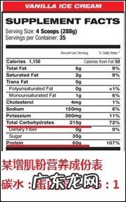 赛夫黑金与肌肉科技蛋白粉谁好?