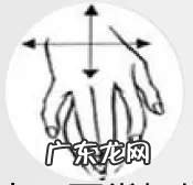 技巧教你揉女人小豆豆 让女人迅速高潮的手指技巧