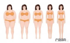 体重130斤，身高1米52，穿什么衣服好看？