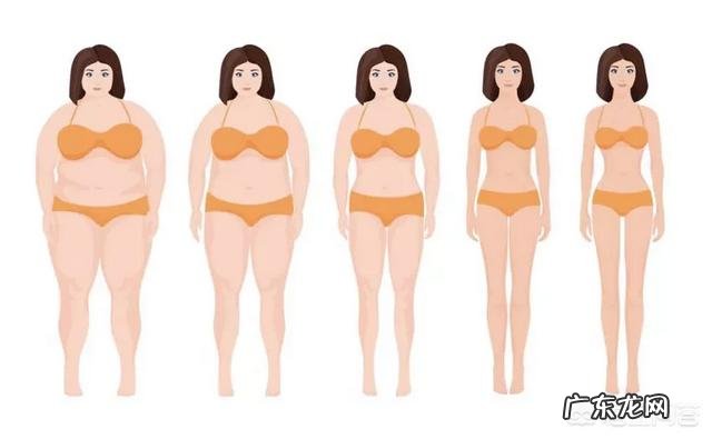 体重130斤,身高1米52,穿什么衣服好看?