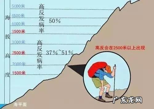 在西藏无人区,男人在野外要蹲着小便,是真的吗