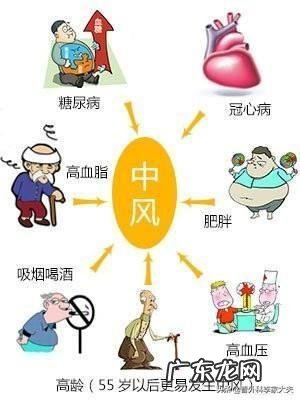 怎么现在这么多年轻人也会患脑梗?