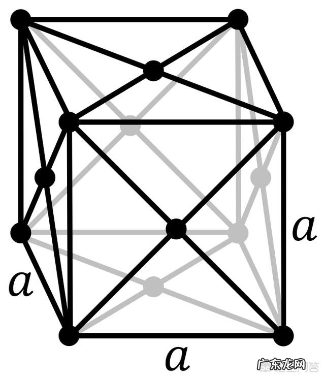 能量可以转化为质量吗能量和质量是一体的吗