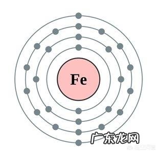能量可以转化为质量吗能量和质量是一体的吗