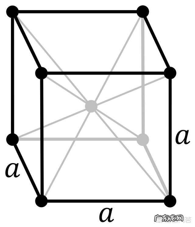 能量可以转化为质量吗能量和质量是一体的吗