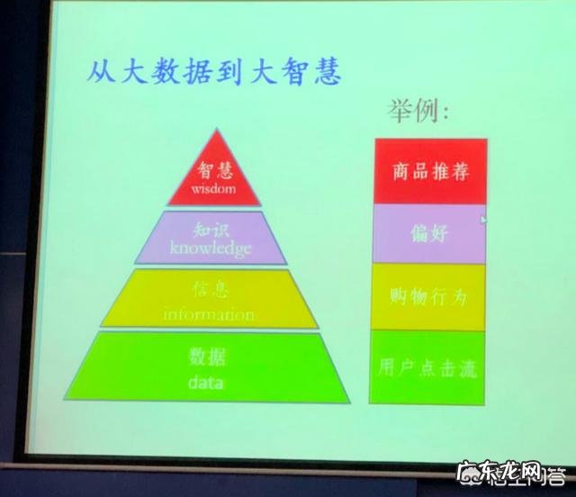 大数据时代，我们的生活和思维发生了哪些改变？ 大数据时代思维和生活