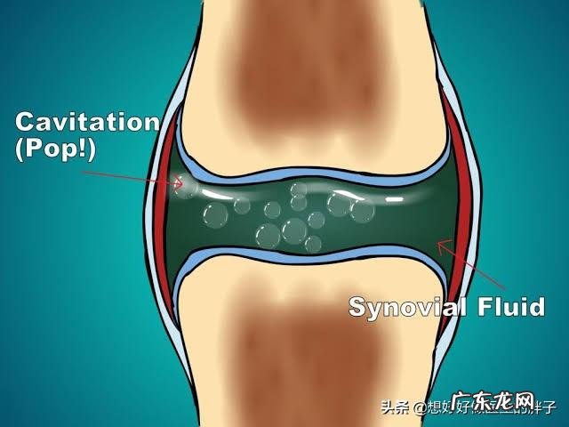 为什么运动完全身关节响?