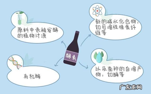 哪一种产品能够减肥？还能保障身体健康呀？