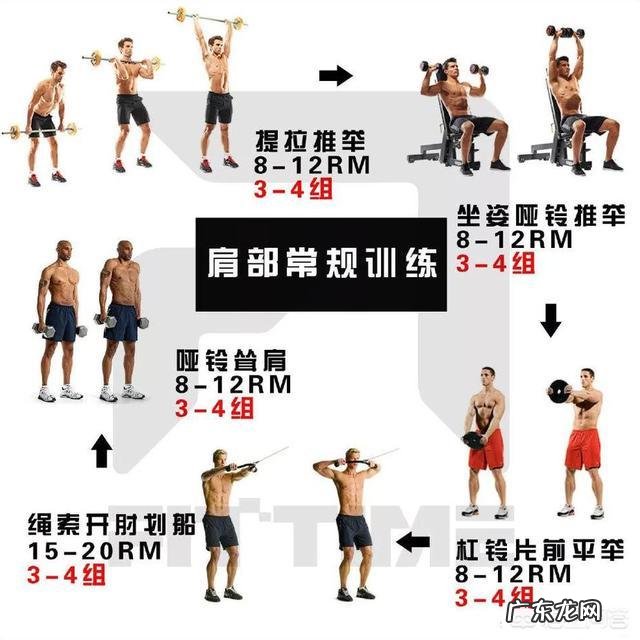 撸铁后可以再跑二十分钟吗?对身体好吗? 35分钟有氧40分钟撸铁