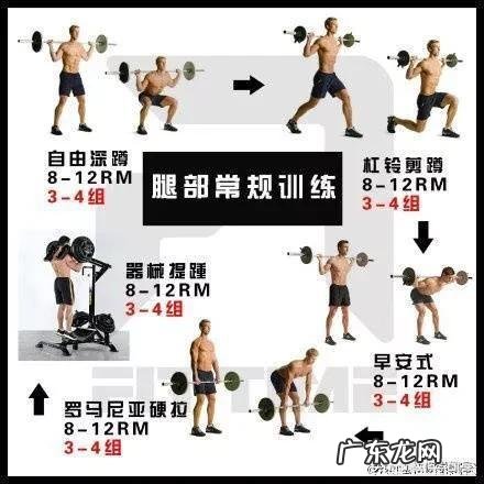 撸铁后可以再跑二十分钟吗?对身体好吗? 35分钟有氧40分钟撸铁