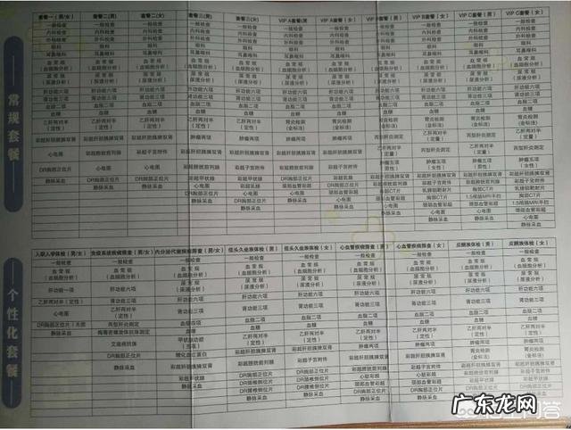 为什么有些医生不建议去体检中心做身体检查