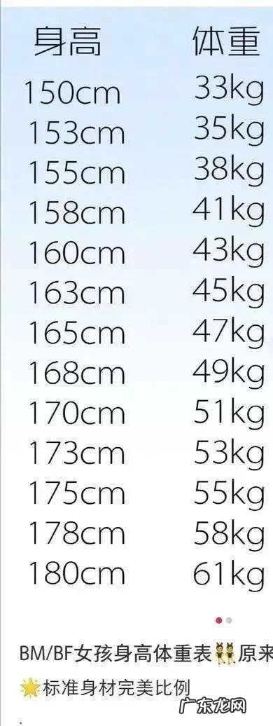 什么是“BM”女孩“BM”女孩的标准是什么