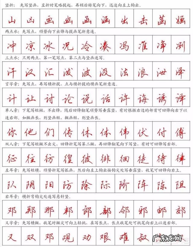 谁的硬笔字贴适合日常书写？