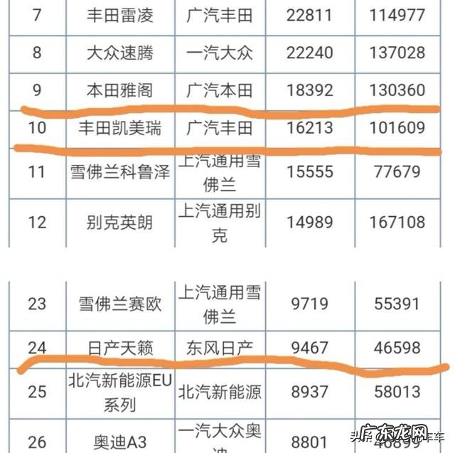 有了歼20和歼11B+，为何我国还要买苏35？