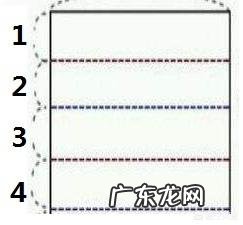 高校毕业生投递简历时有什么禁忌和加分项