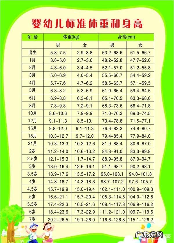 孩子吃的不少却很瘦,该怎么办?