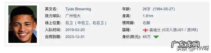 国足归化后防定海神针,从长远看布朗宁的归化对国足有多重要