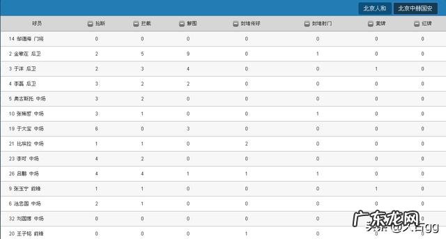 国足归化后防定海神针,从长远看布朗宁的归化对国足有多重要