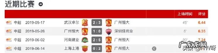 国足归化后防定海神针,从长远看布朗宁的归化对国足有多重要