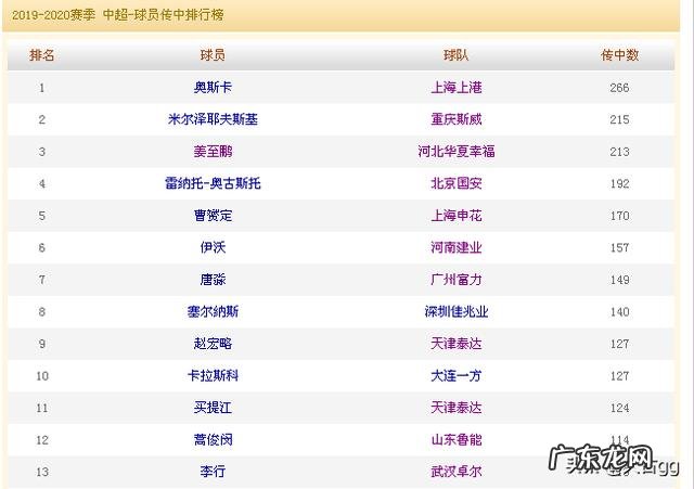 国足归化后防定海神针，从长远看布朗宁的归化对国足有多重要