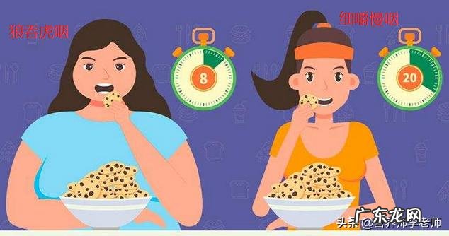 节食减肥一周了不掉称是什么情况？