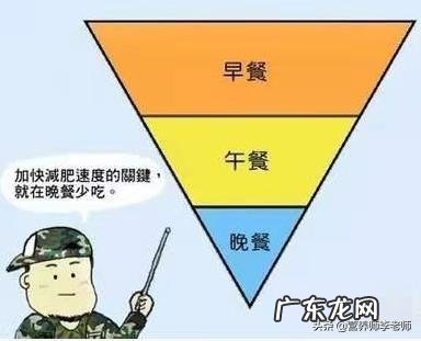 节食减肥一周了不掉称是什么情况？