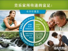 美乐家产品怎么样呀，最近同学一直在推荐我使用？