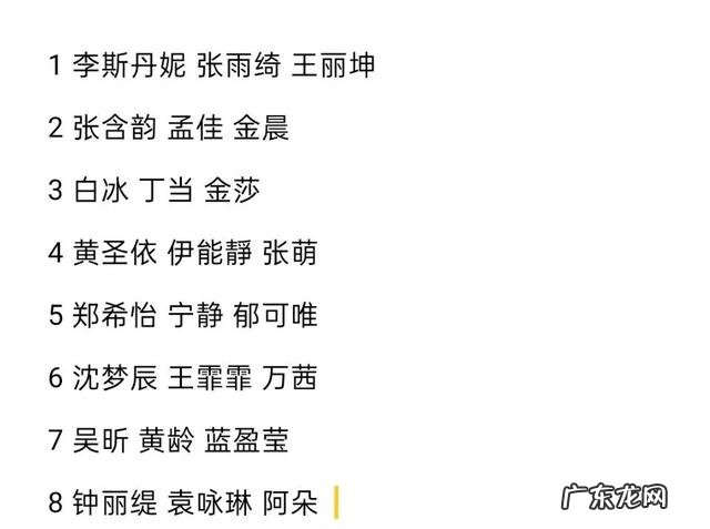 如何评价综艺《乘风破浪的姐姐》第四期？