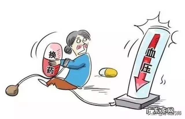 经常吃降压药胃疼，有什么好办法吗？