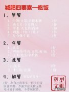 220斤的大胖子，膝盖受伤不能跑步，该如何减肥？