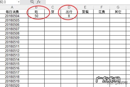怎么做好时间记录,改变拖延习惯