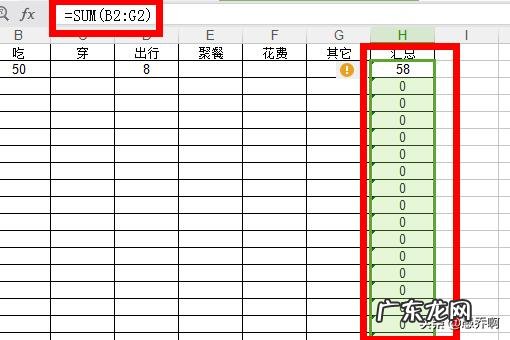 怎么做好时间记录,改变拖延习惯