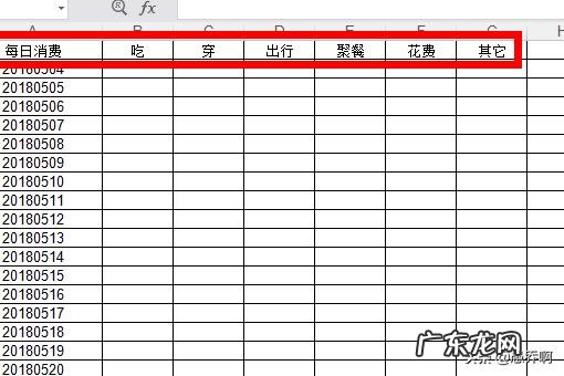 怎么做好时间记录,改变拖延习惯